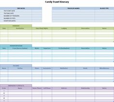 a family travel itinerary is shown in the form of a spreadsheet