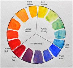 a color wheel with different colors in it