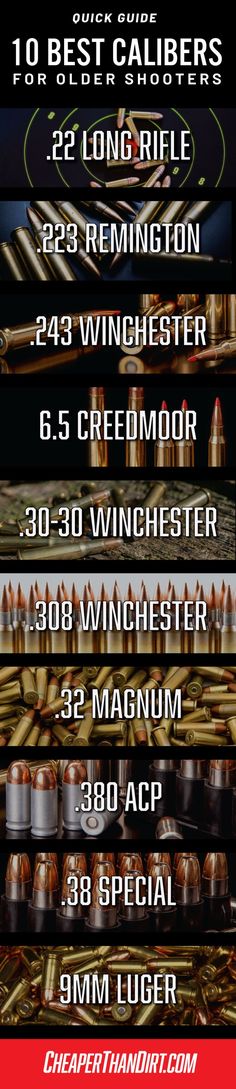 Not sure what caliber you should pick for your first gun? Here's 10 popular calibers for young and old alike. 243 Winchester, 308 Winchester, 357 Magnum, Small Games, Hunting And Fishing, Worst Case Scenario, Favorite Hobby, Old West