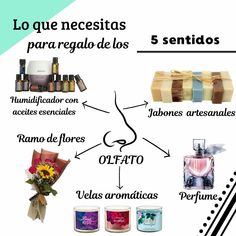 a poster with different things in spanish and english on the bottom right hand corner, including flowers, candles, soaps, perfume bottles, and other items