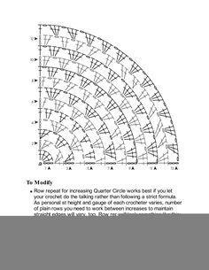 an image of a graph with the words to mould on it and a line drawing of