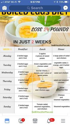 Boiled Eggs Diet, Eggs Diet, Egg And Grapefruit Diet, The Egg Diet, The Boiled Egg Diet, Egg Diet Plan, Low Fat Cheese, Boiled Egg Diet Plan