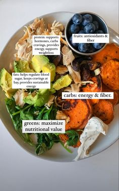 a white plate topped with different types of food on top of a table next to a bowl of fruit and vegetables