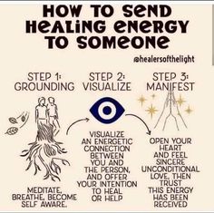 How To Send Good Energy To Someone, How To Heal Someone, How To Send Energy To Someone, How To Send Healing Energy To Someone, Sending Healing Energy, Candle Meditation, Crystal Store, Healing Thoughts, Healing Magic