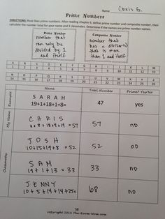 a table with numbers and times on it