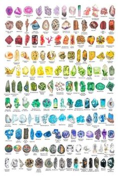 Different Types Of Crystals, Crystal Aesthetic, Crystal Guide, Types Of Crystals, Gemstone Meanings