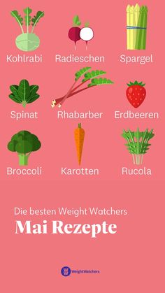 an illustrated poster showing different types of vegetables and their names in german, english or spanish