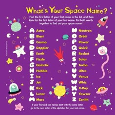 the space name poster for children's room or playroom with pictures and words