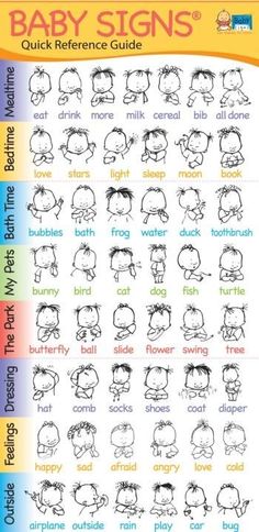 the baby signs quick reference guide