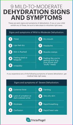 Dehydration Remedies, Dehydration Symptoms, Medical Help, Fitness Advice, Up Book, Dehydration, Signs And Symptoms, Health Advice, Stay Hydrated