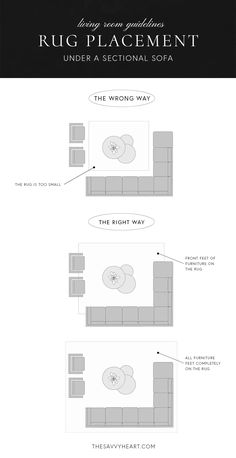 the diagram shows how to use rug placement