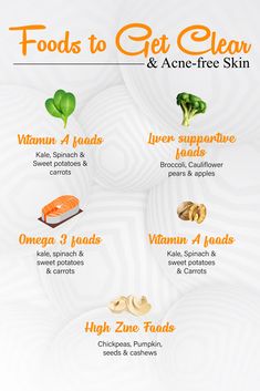 Acne Causing Foods, Glow Up Skin, Vitamin A Foods, Foods For Healthy Skin, Bad Acne