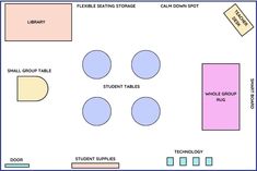 the floor plan for a classroom with different tables and chairs