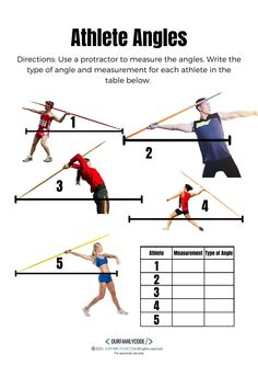 an info sheet shows how to do the same exercises for athletes and their athletic abilities