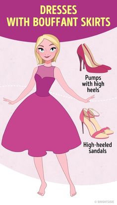 How to Perfectly Match Your Shoes With Your Dress Style Guide