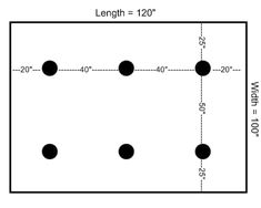 an area with four dots on it, and the length of each dot is shown below