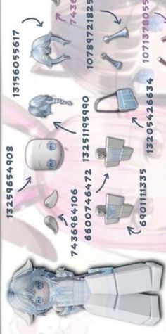 an info sheet showing the different parts of a car