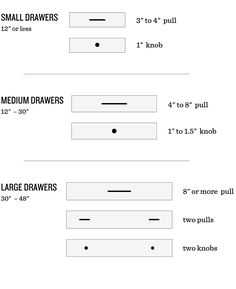 the size and width of two drawers