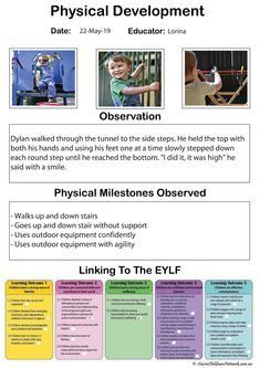 a poster with different types of children's physical skills and their roles in the development of