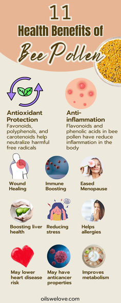 in ainfographics about bee pollen health benefits Improving Gut Health, Superfood Smoothie Bowl, Mental Energy, Herbal Magic, Boost Your Energy, Brain Fog