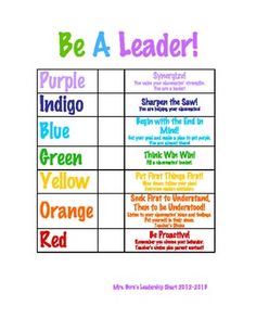 a colorful poster with the words be a leader