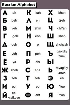 the russian alphabet is shown in black and white with different letters, including one for each letter