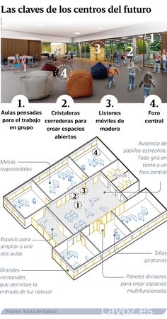 a diagram showing the different parts of a house and how they are used to build it