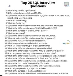 the top 25 soli interview questions are in this question sheet, which shows what to do