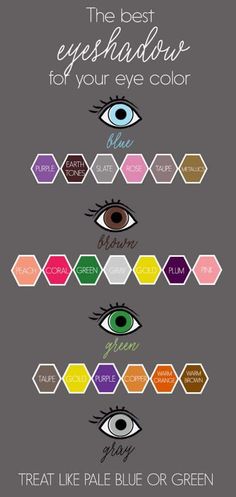 Mat Makeup, Make Up Diy, Eyeshadow Colors, Best Eyeshadow