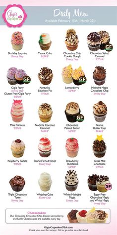 a poster with different types of cupcakes on it's sides and numbers