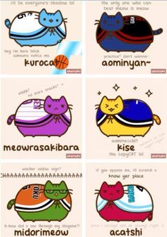 several different kinds of cartoon cats with names on each cat's chest and head