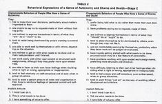 Erikson - Teaching Adolescents Lifespan Development, Psychology Course, Psychology Courses, Nursing Programs