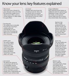 an image of a camera lens with the words know your lens features explain