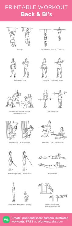 an exercise poster with instructions for how to do the back and chest exercises in different ways