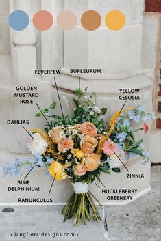 a bouquet of flowers with labeled labels in front of a stone wall and the name of each flower