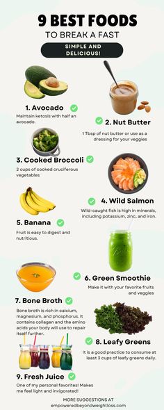 Foods To Break A Fast, No Carb Food List, Breaking Fast, Superfood Drinks, Green Superfood, Raw Coconut, Probiotic Foods, Broth Recipes, Alkaline Foods