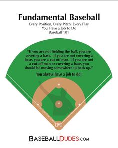 an image of a baseball field with the words,'if you are not finding the right