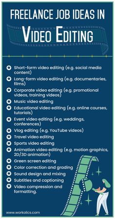 Top Freelancing Jobs Ideas in Video Editing Freelance Video Editor, Marketing Jobs Career, Jobs Ideas, Editing Websites, Get Paid To Write, Paid To Write, Good Leadership Skills