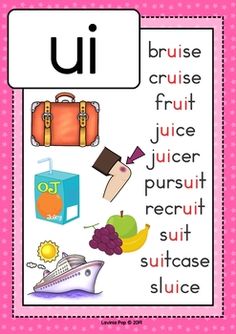 a pink poster with the words u and an image of suitcases, fruits, and juice