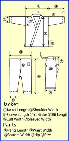 an image of a sewing pattern for children's pajamas