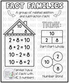 the fact families addition and subtraction worksheet is shown in black and white