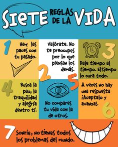 the spanish poster with words and pictures on it that say,'siete regals de