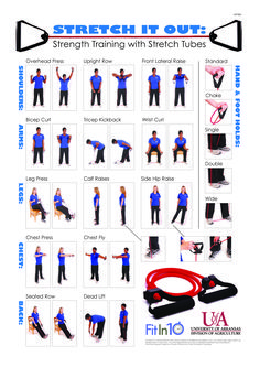 the instructions for strength training with stretch tubes are shown in this poster, which shows how to