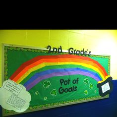 a bulletin board with a pot of golds on it and a rainbow in the background