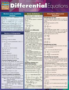 the poster shows different types of functions in an informational text, including numbers and symbols