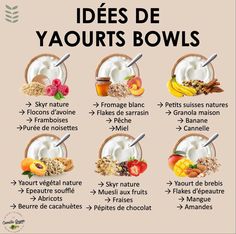 an info board with different types of yogurts and other foods in french language