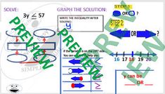 the diagram shows how to write and draw arrows in different directions for each arrow, which are