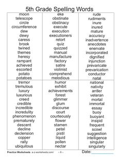 the words that are used for spelling in different languages