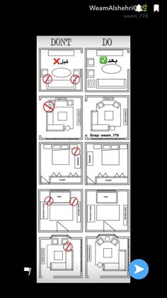 the diagram shows how to use an appliance for different things in the house