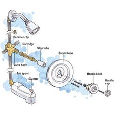 the parts of a shower faucet are labeled in this diagram, including hand held soap dispenser